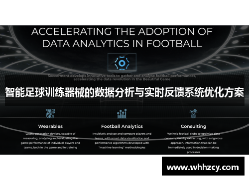 智能足球训练器械的数据分析与实时反馈系统优化方案