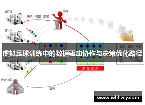 虚拟足球训练中的数据驱动协作与决策优化路径